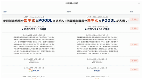 文字比較 文字比較