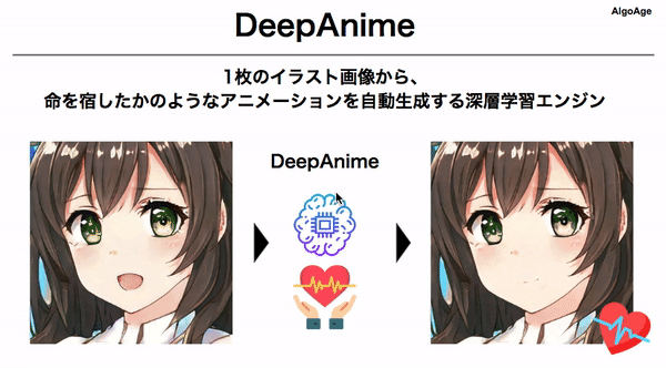 1枚のイラストからアニメーションを自動生成する深層学習エンジン Deepanime を開発 提供開始 Algoageのプレスリリース