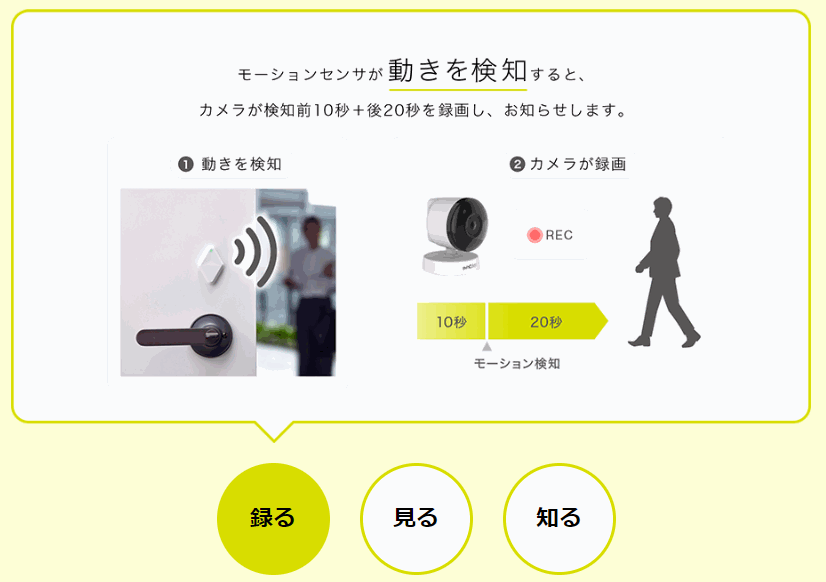 Lineで家と会話できるホームiotサービス Necolico Home ネコリコホームプラス を個人向けに提供開始 企業リリース 日刊工業新聞 電子版 Lineで家と会話できるホームiotサービス Necolico Home ネコリコホームプラス を個人向けに提供開始 企業リリース 日刊工業新聞 電子版