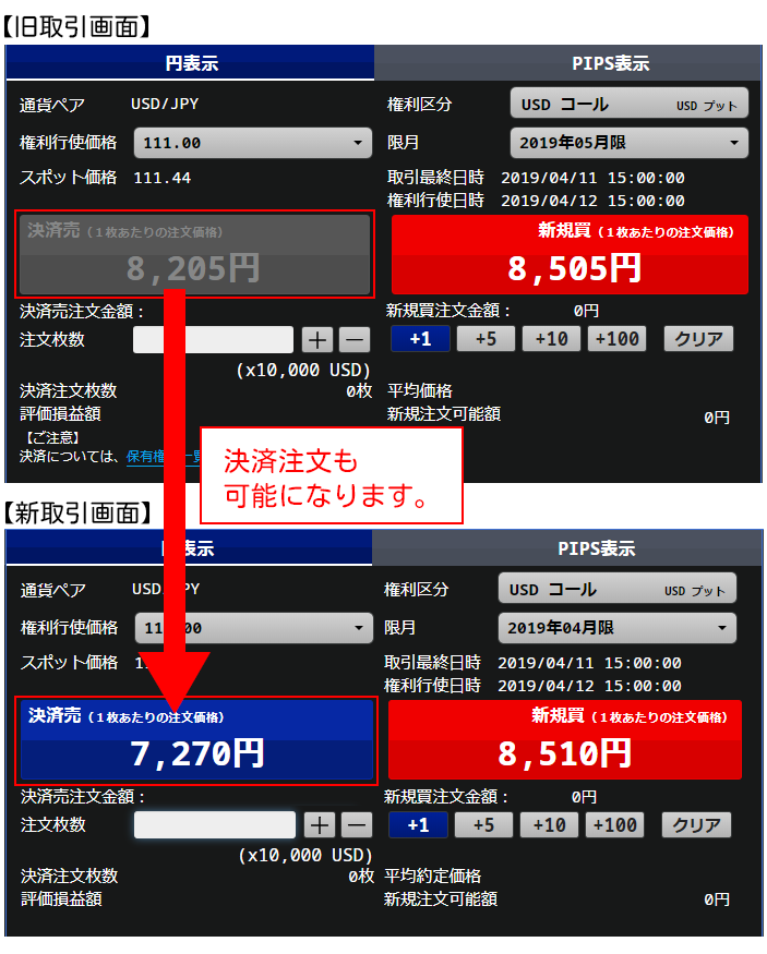 オプションFX 注文機能追加のお知らせ | SBI FXトレード株式会社