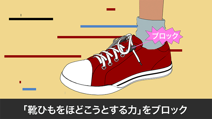 靴ひものほどけを防止 ソレナー靴ひもクリップ Makuake マクアケ にて新作キラキラカラーの予約受付開始 Oricon News 靴ひものほどけを防止 ソレナー靴ひもクリップ Makuake マクアケ にて新作キラキラカラーの予約受付開始 Oricon News
