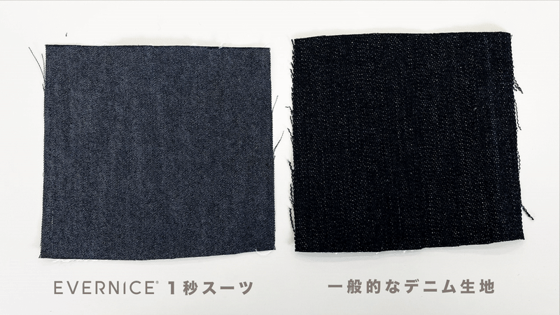 左：1秒スーツ表地　右：綿100%生地（自社素材）を漂白剤の原液に1時間浸けこみ、色褪せの比較実験を行いました（自社調べ）