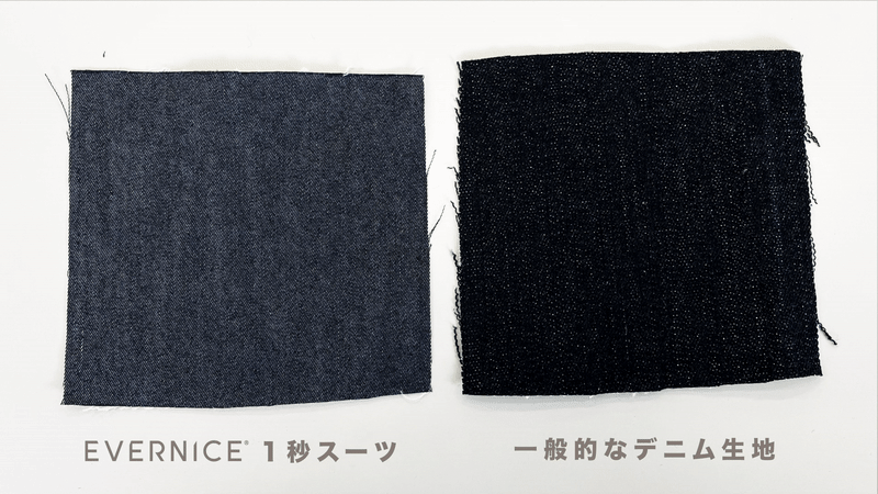 左:1秒スーツ表地 右:綿100%生地(自社素材)を漂白剤の原液に1時間浸けこみ、色褪せの比較実験を行いました(自社調べ)