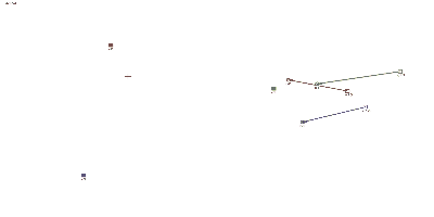 距離が近い順番に配送した場合 距離が近い順番に配送した場合