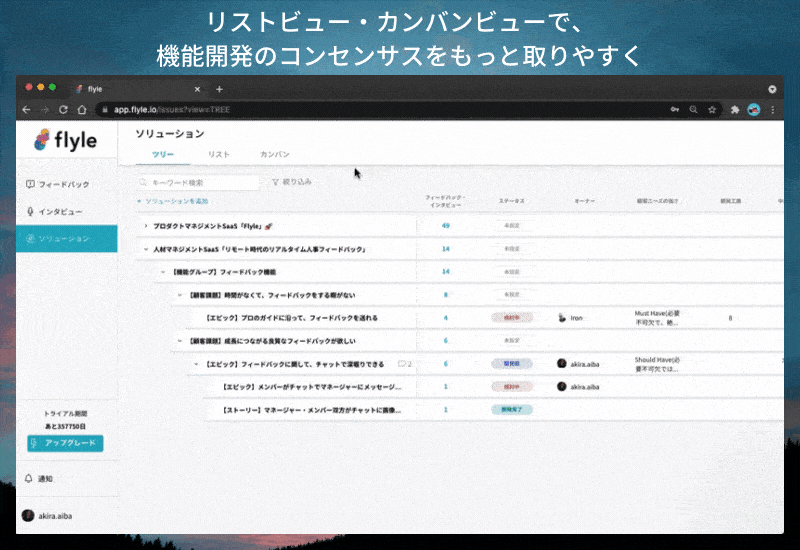 ツリービュー・リストビュー・カンバンビュー機能 ツリービュー・リストビュー・カンバンビュー機能