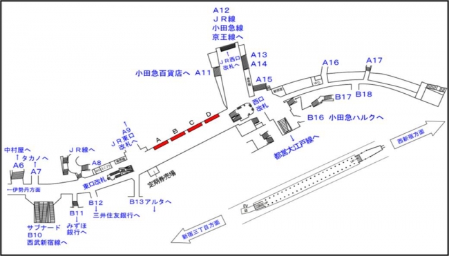 【新宿駅　掲出場所】　B面＆C面での掲載