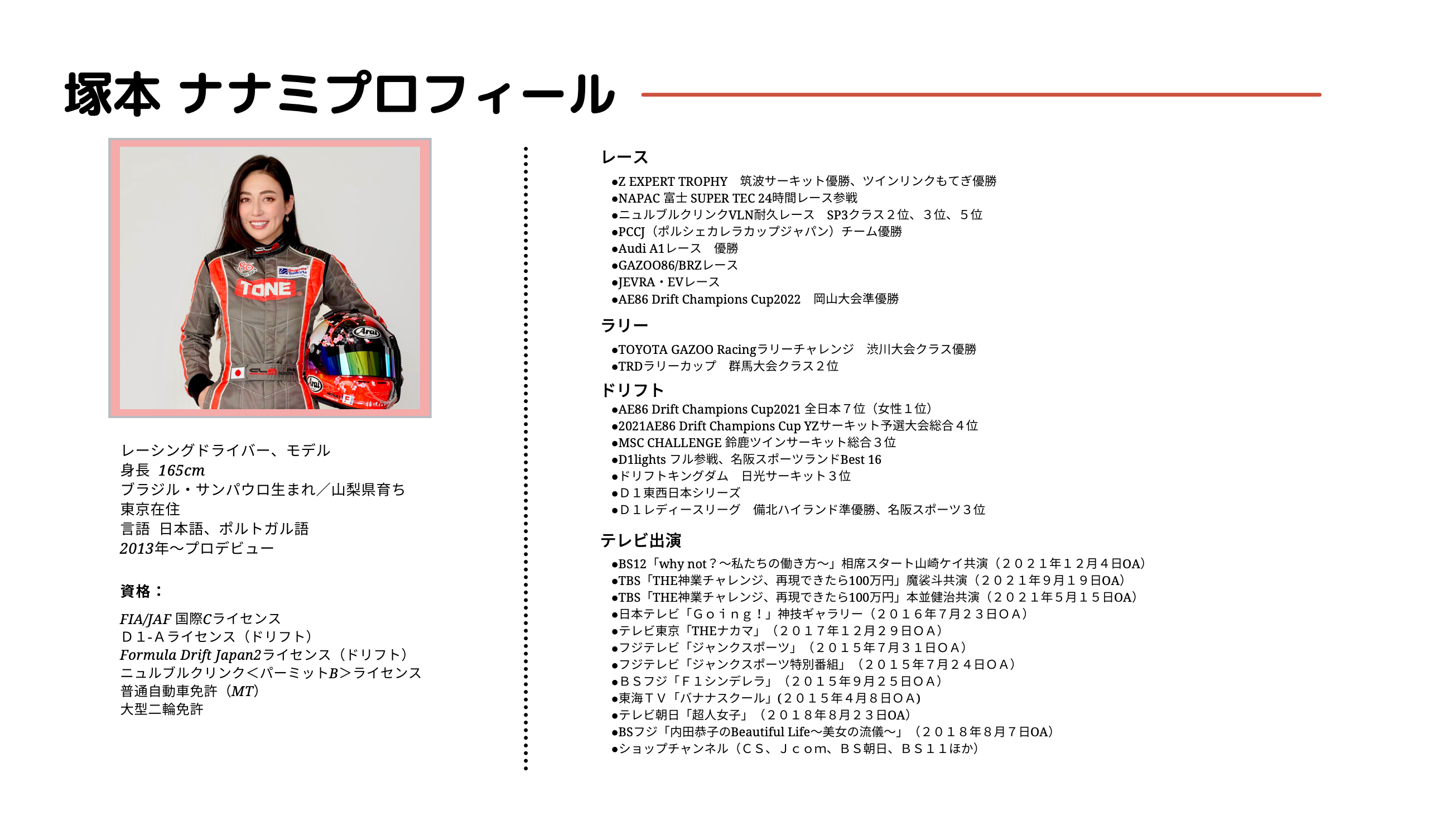 レーシングドライバー 塚本ナナミ
