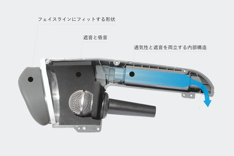 音楽家と工学博士が開発した「片手で持てる防音室」Voicease