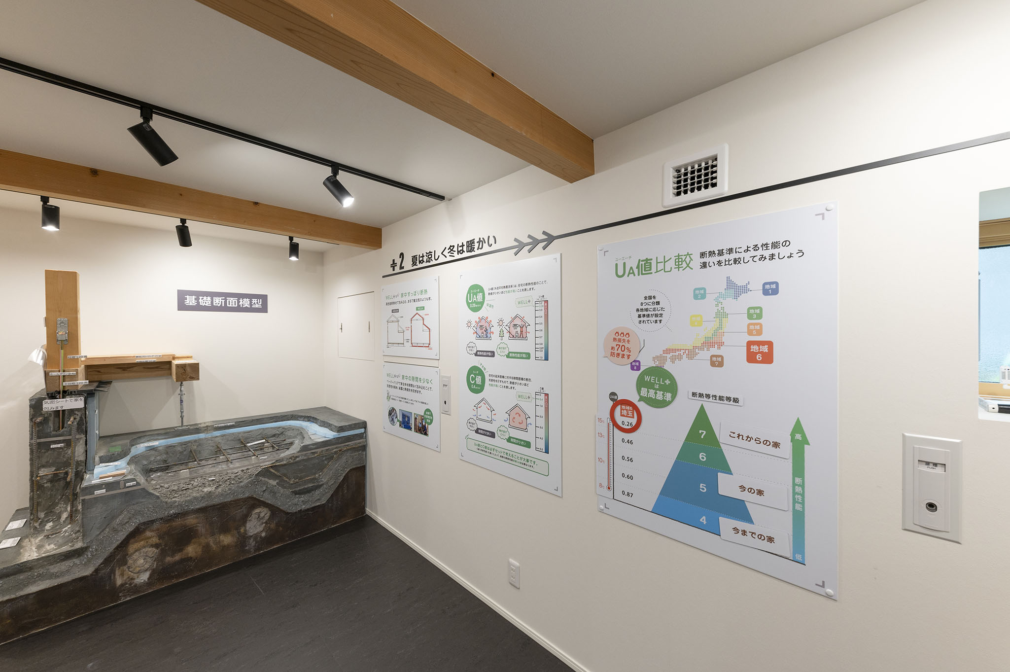 本格的な構造模型で普段見えない内部もご覧いただけます。
