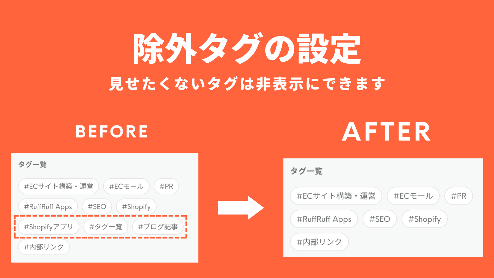 除外タグ