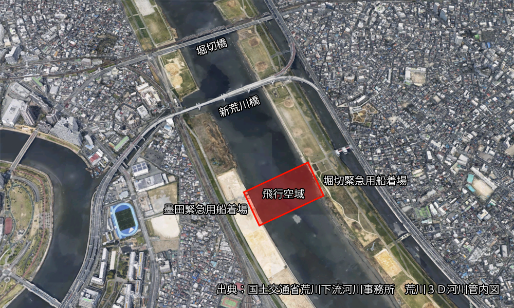 実験は墨田緊急用船着場⇔堀切緊急用船着場間（約250m）で行われた
