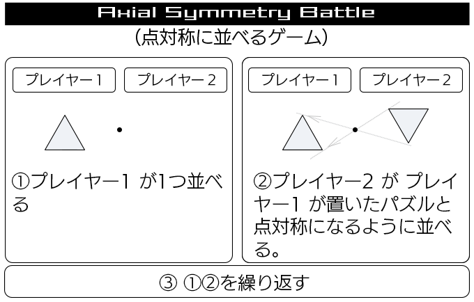 これ、コンクリート！？シンプルなのに激ムズなパズル