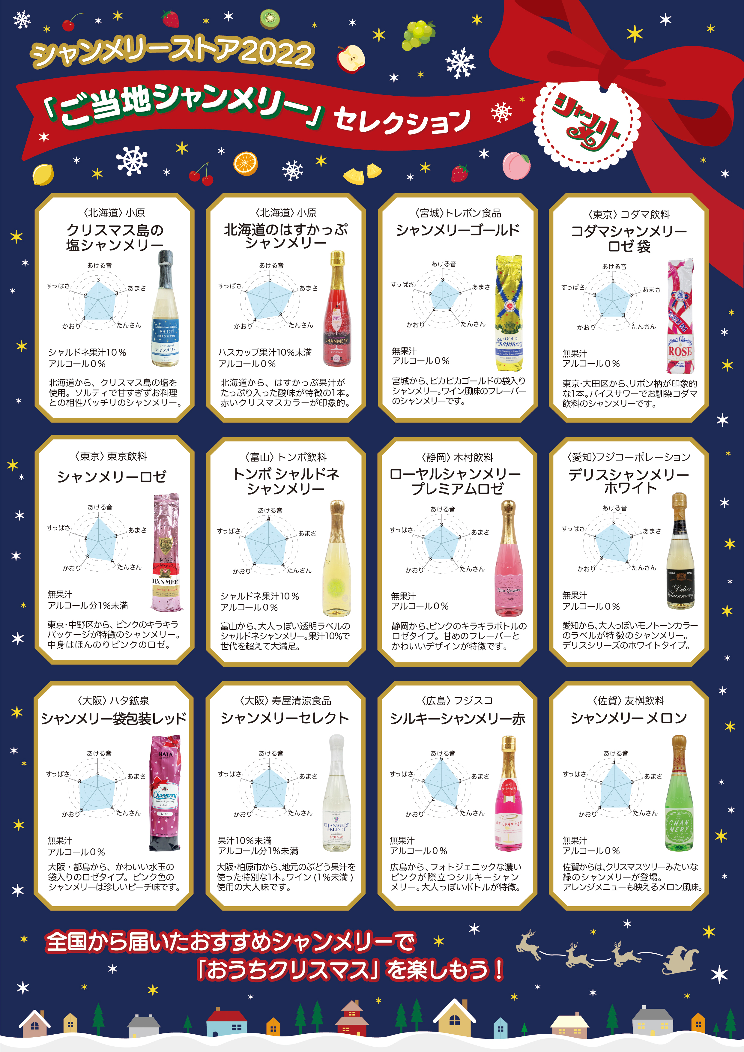 シャンメリーペーパー