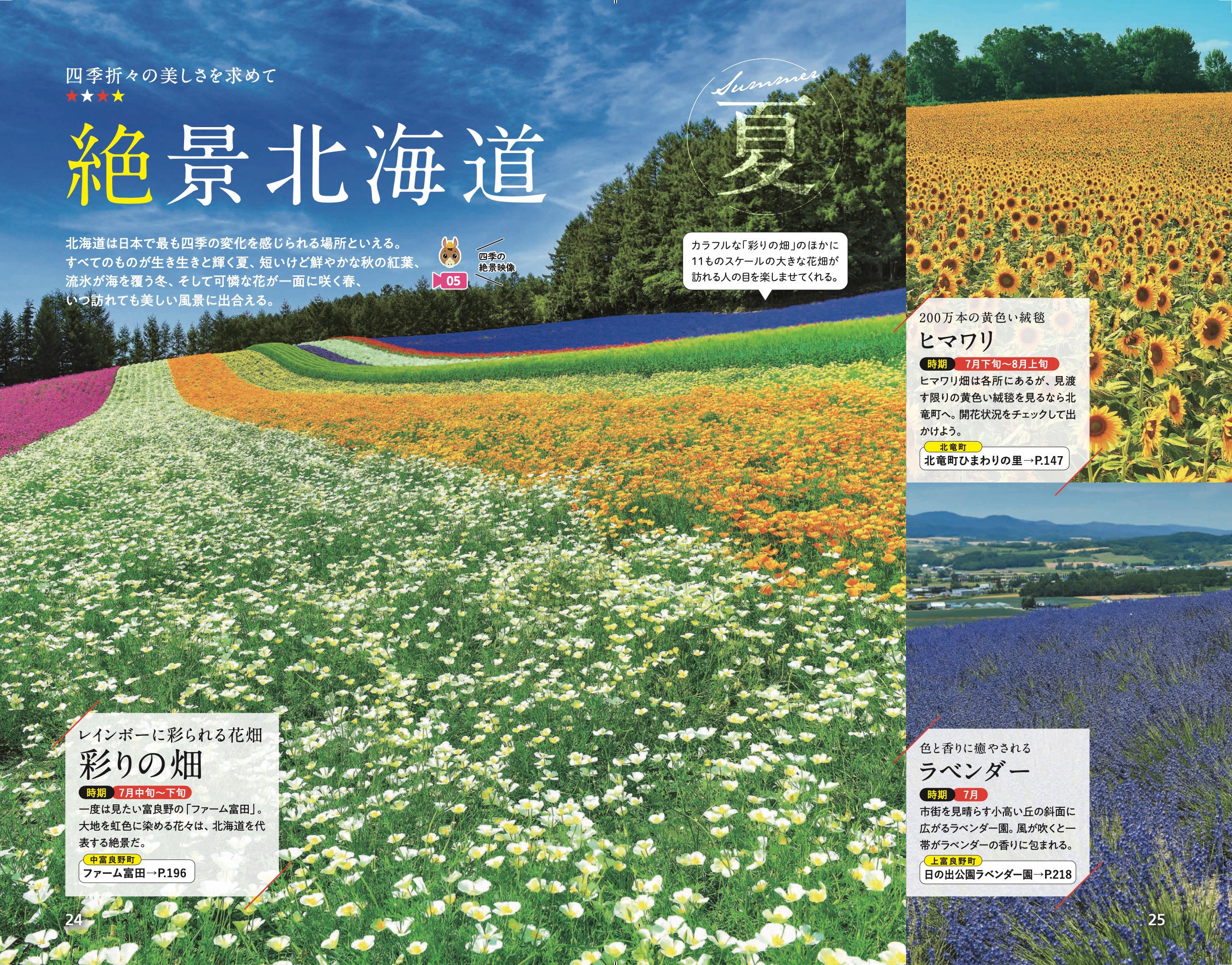 ©地球の歩き方／Ｇａｋｋｅｎ