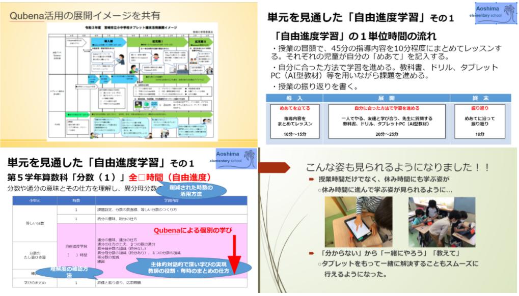 当日投影資料より抜粋