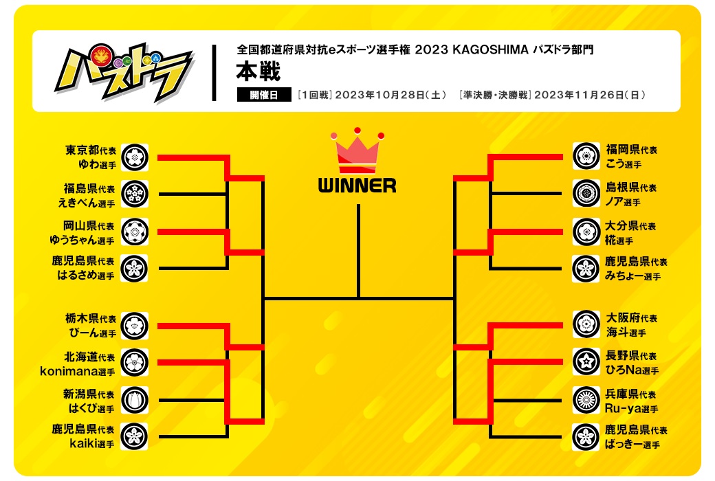 1回戦を勝ち上がった8名が準決勝に進出！