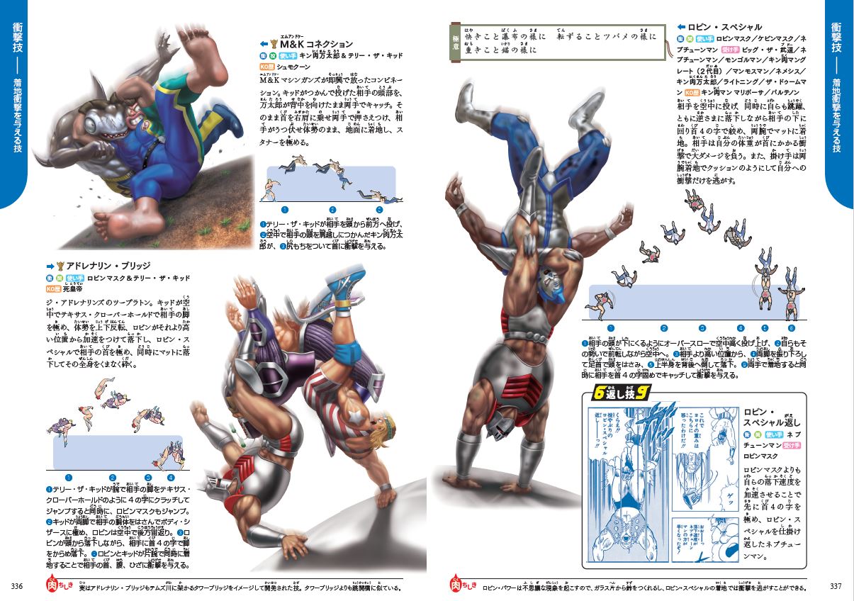 ▲技の展開図がわかりやすい！第7章「衝撃技」のページ