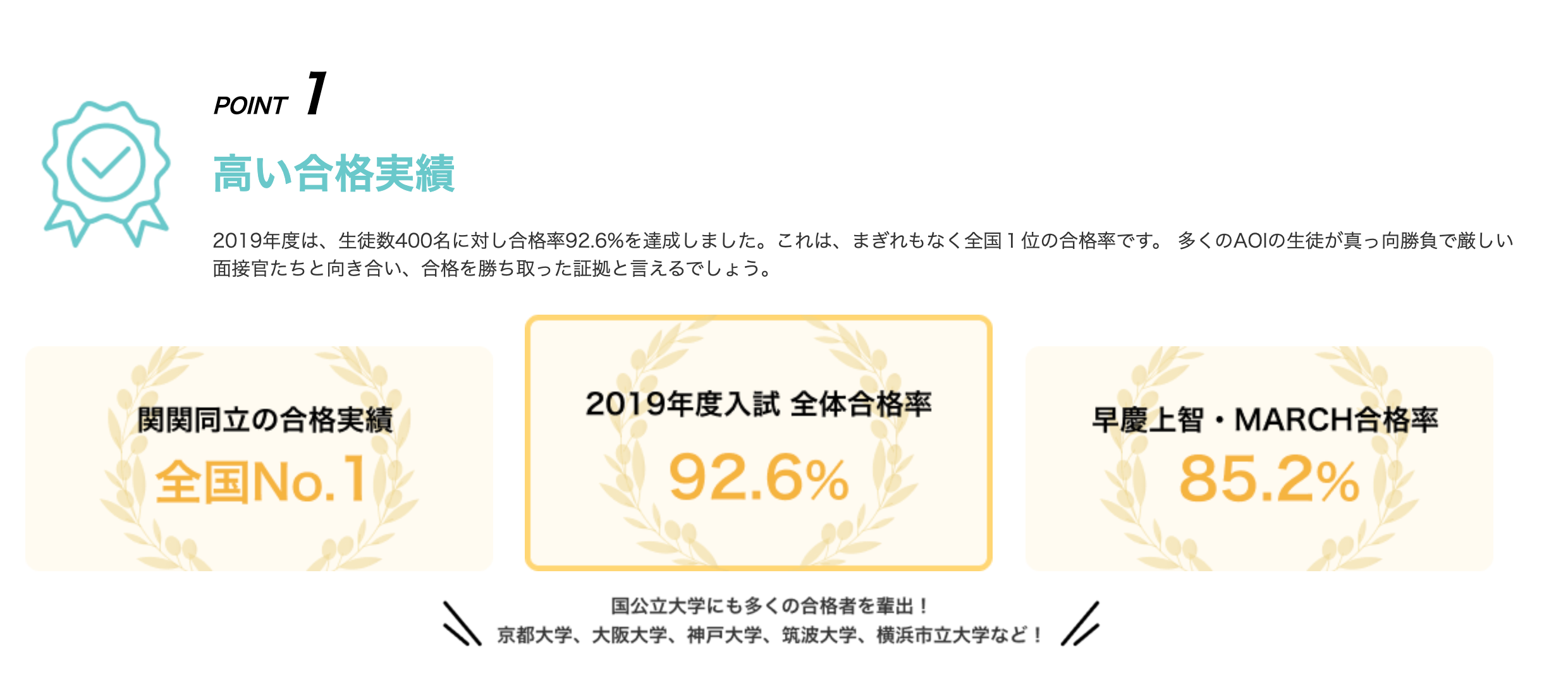 総合型選抜　部活生パック