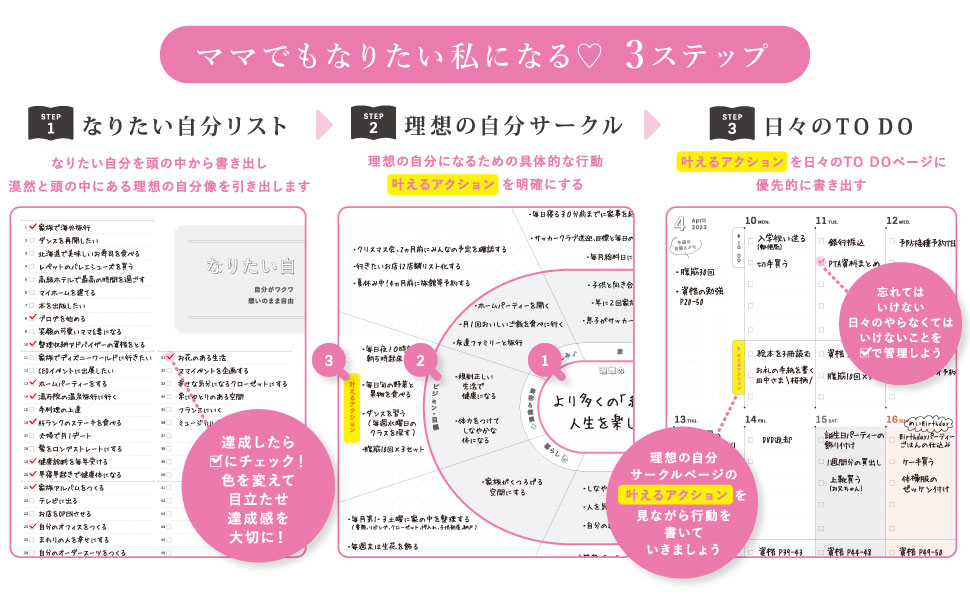 Y-Styleワーキングマザーの手帳2023「なりたい私になる３ステップ」