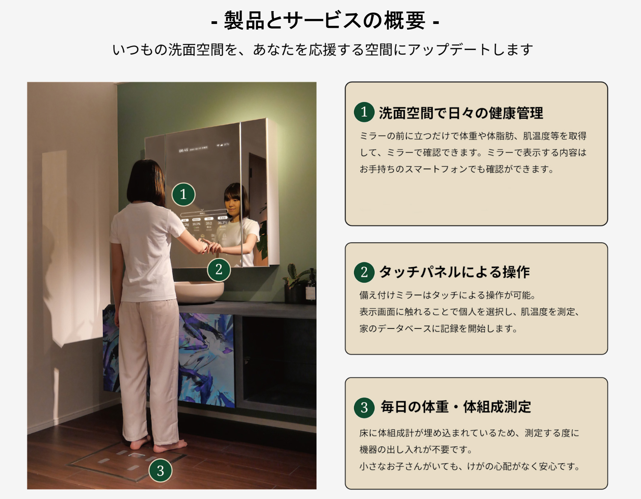 「ｃheercle™」サービスの概要 © TOPPAN INC.