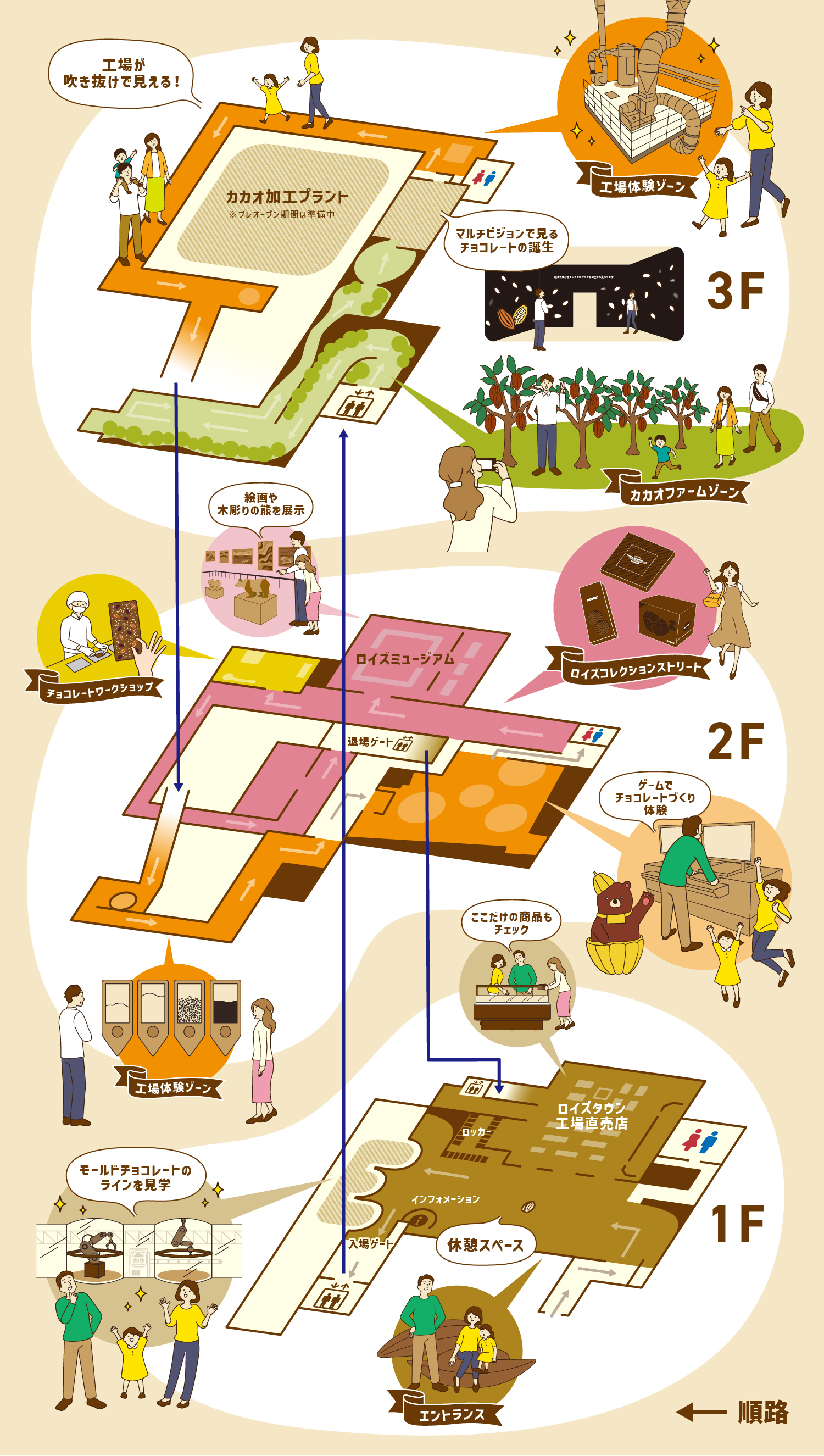 ▲館内MAP