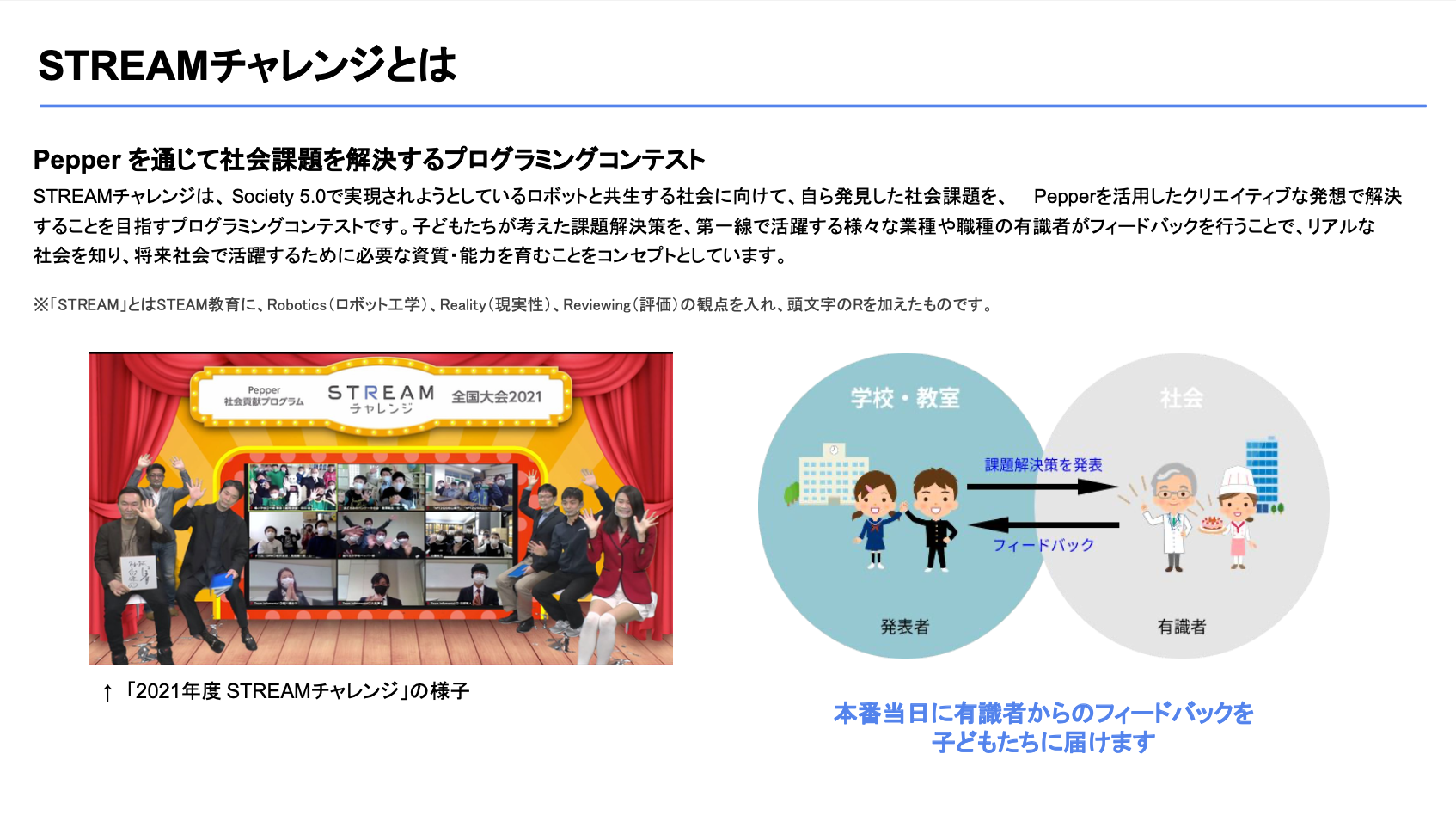 【STREMチャレンジ 2023】Pepperを通して社会課題を解決するプログラミングコンテスト