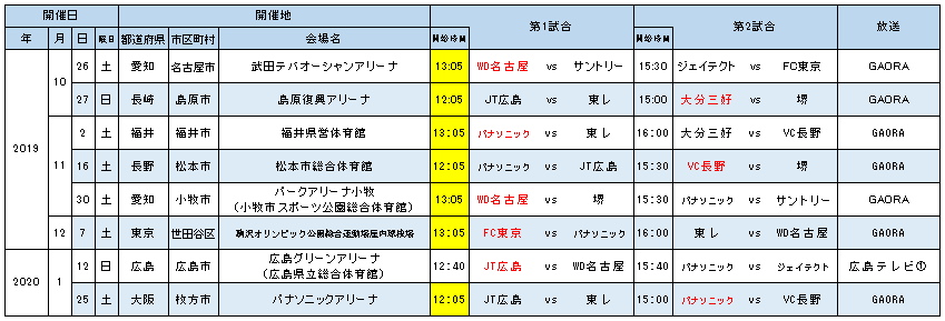 19 09 27 News バレーボール Vリーグ オフィシャルサイト