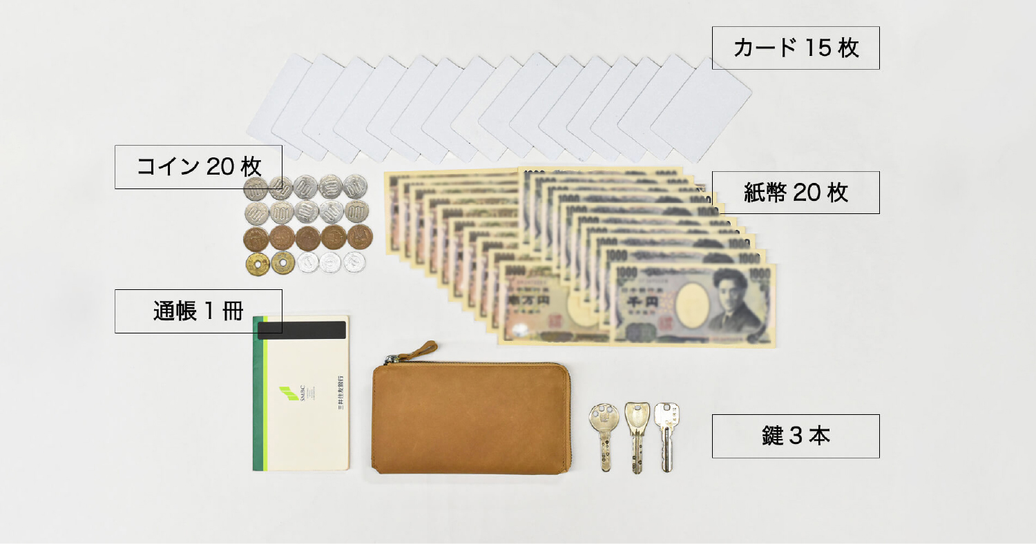 これ一つでお出かけ出来る