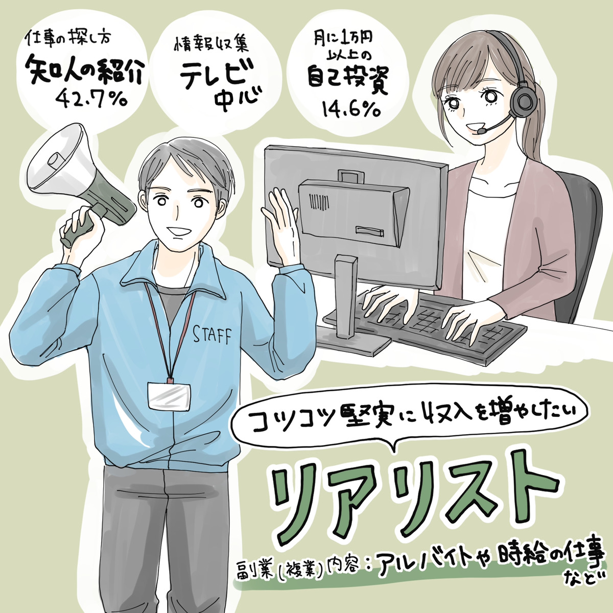 副業 複業スタイルを6タイプに分類 25 39歳の半数以上が 副業 複業に興味あり 実践へのハードルは 仕事の探し方 トレンダーズ株式会社 News トレンダーズ株式会社