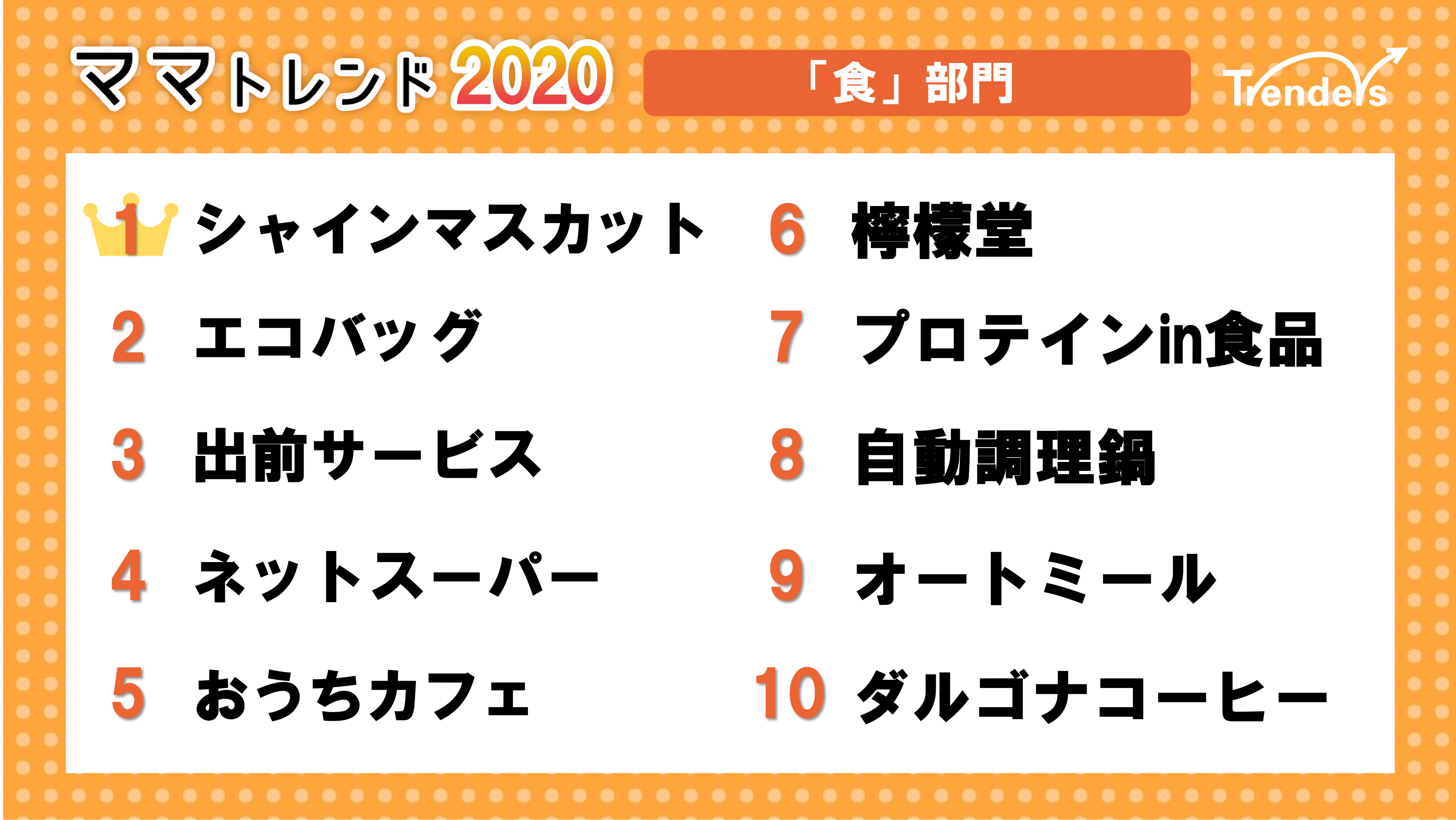 ママトレンド21予測 トレンドランキング を発表 21年のおうち時間は 充実志向 から ストイック化 教育系youtuber 楽ちんホムパ などに注目 トレンダーズ株式会社 News トレンダーズ株式会社