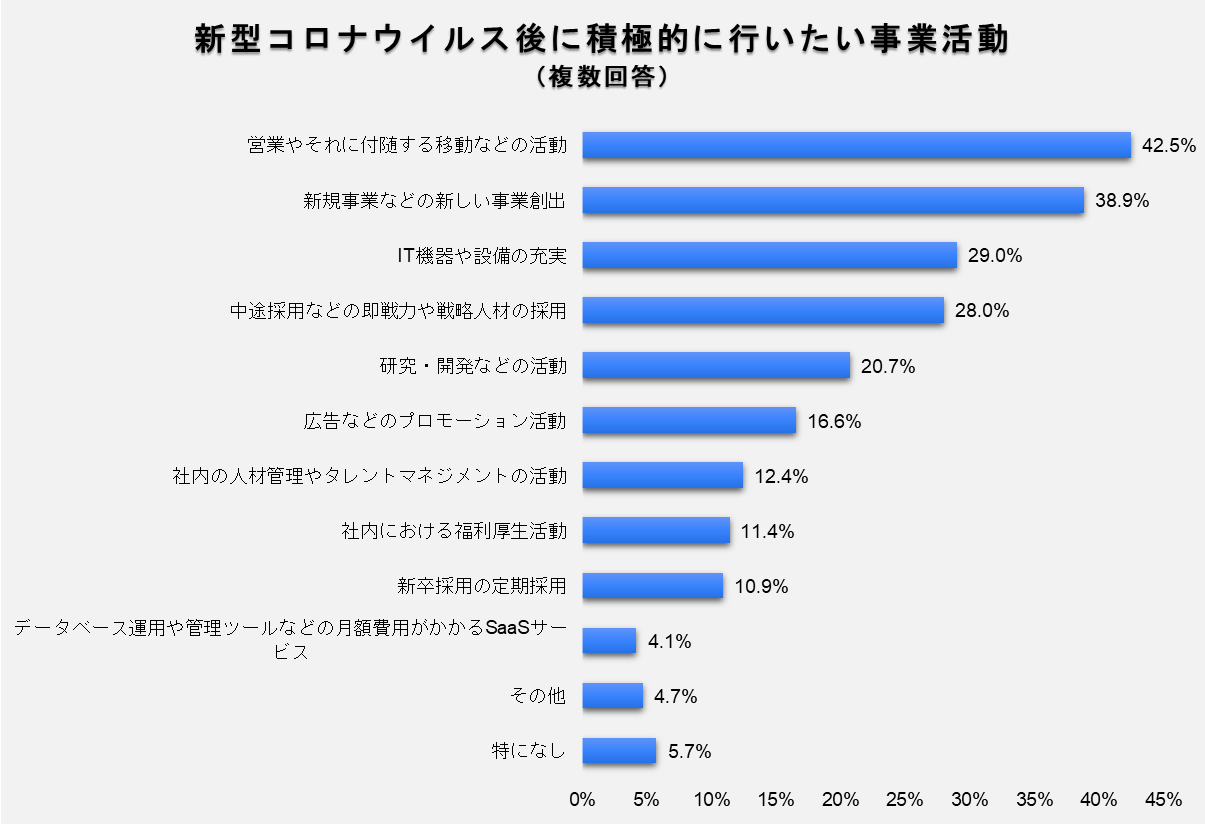 理系プロフェッショナルのシンクタンク 日本の人事部が知らないシゴトの価値観 Vol 8 Scope Lab