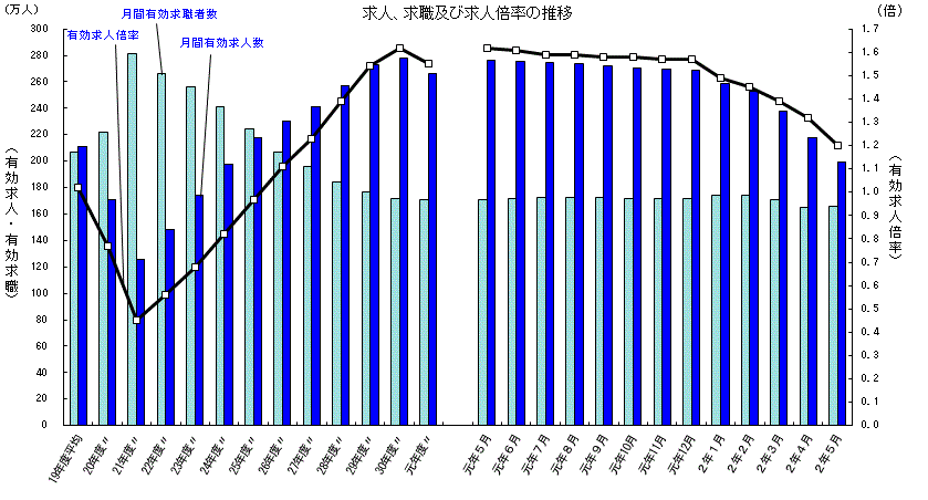理系プロフェッショナルのシンクタンク 日本の人事部が知らないシゴトの価値観 Vol 14 Scope Lab
