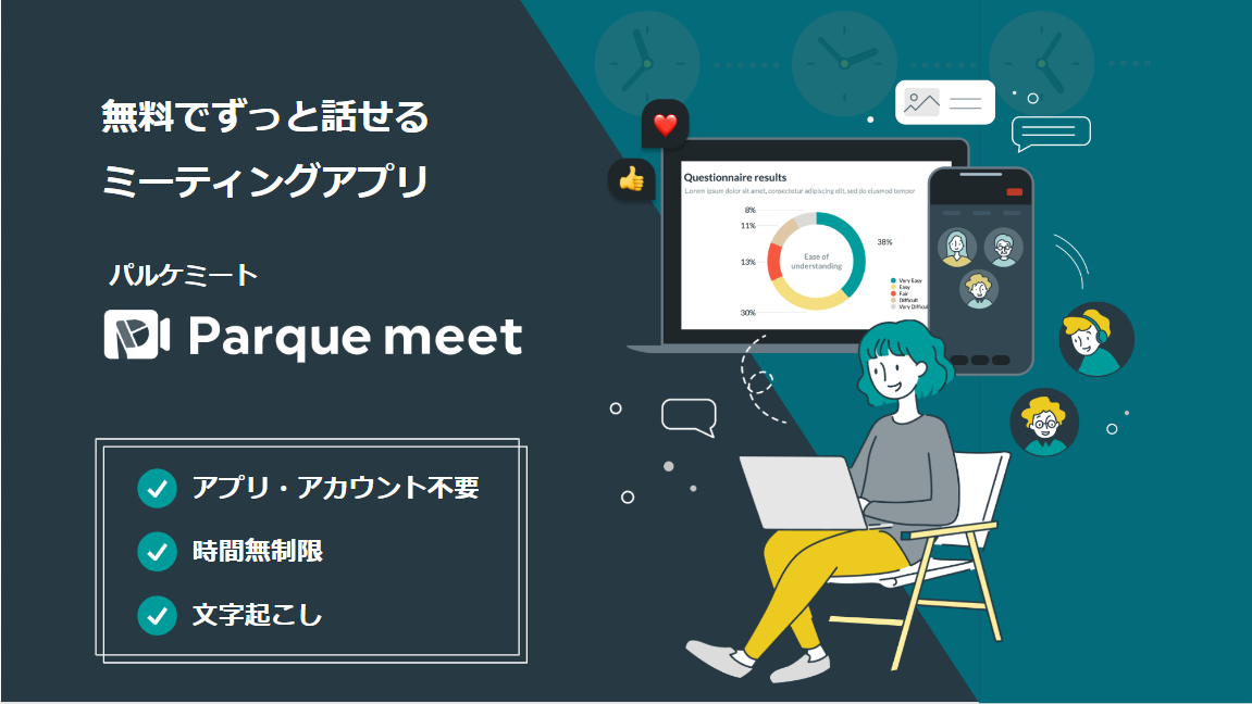 パルケミート