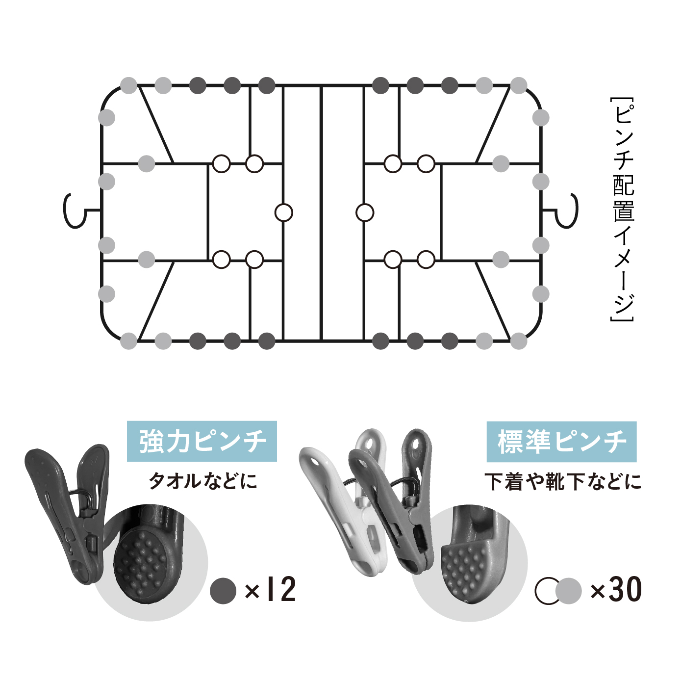 2種類のピンチ付きランドリーハンガー