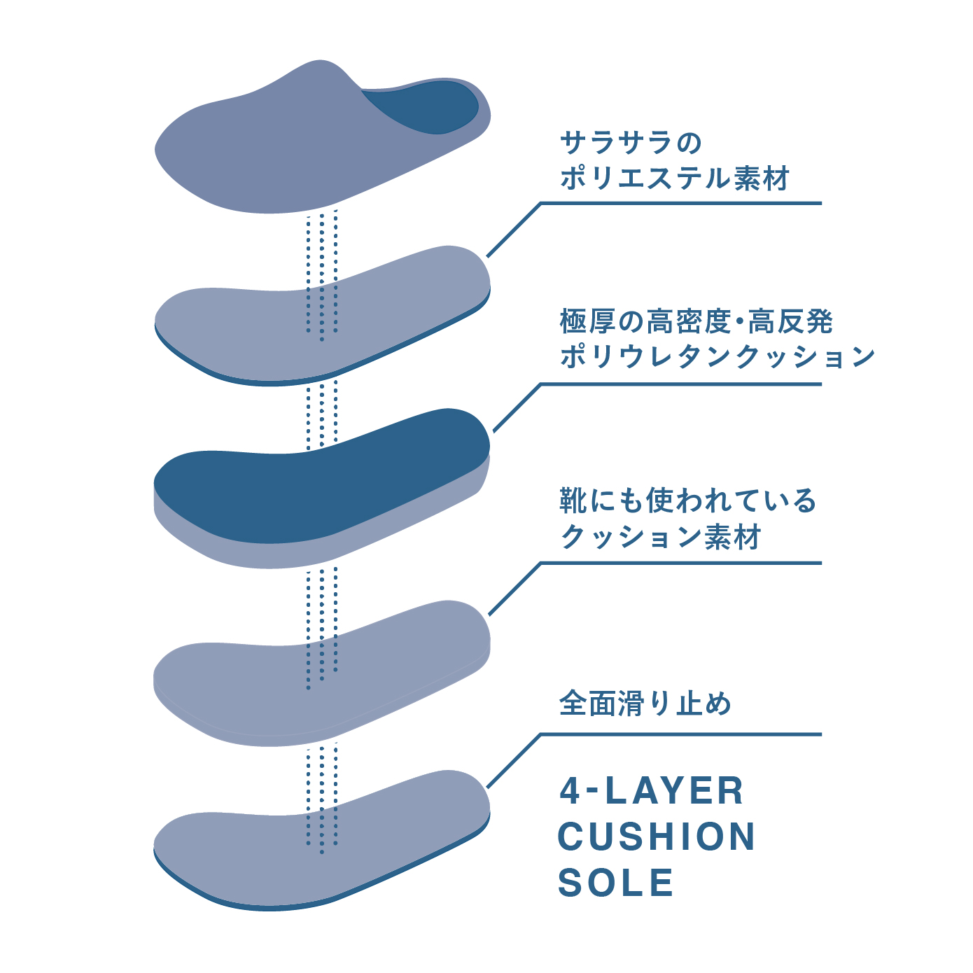 ROOP ふかふか雲の上スリッパ ハズミーナ