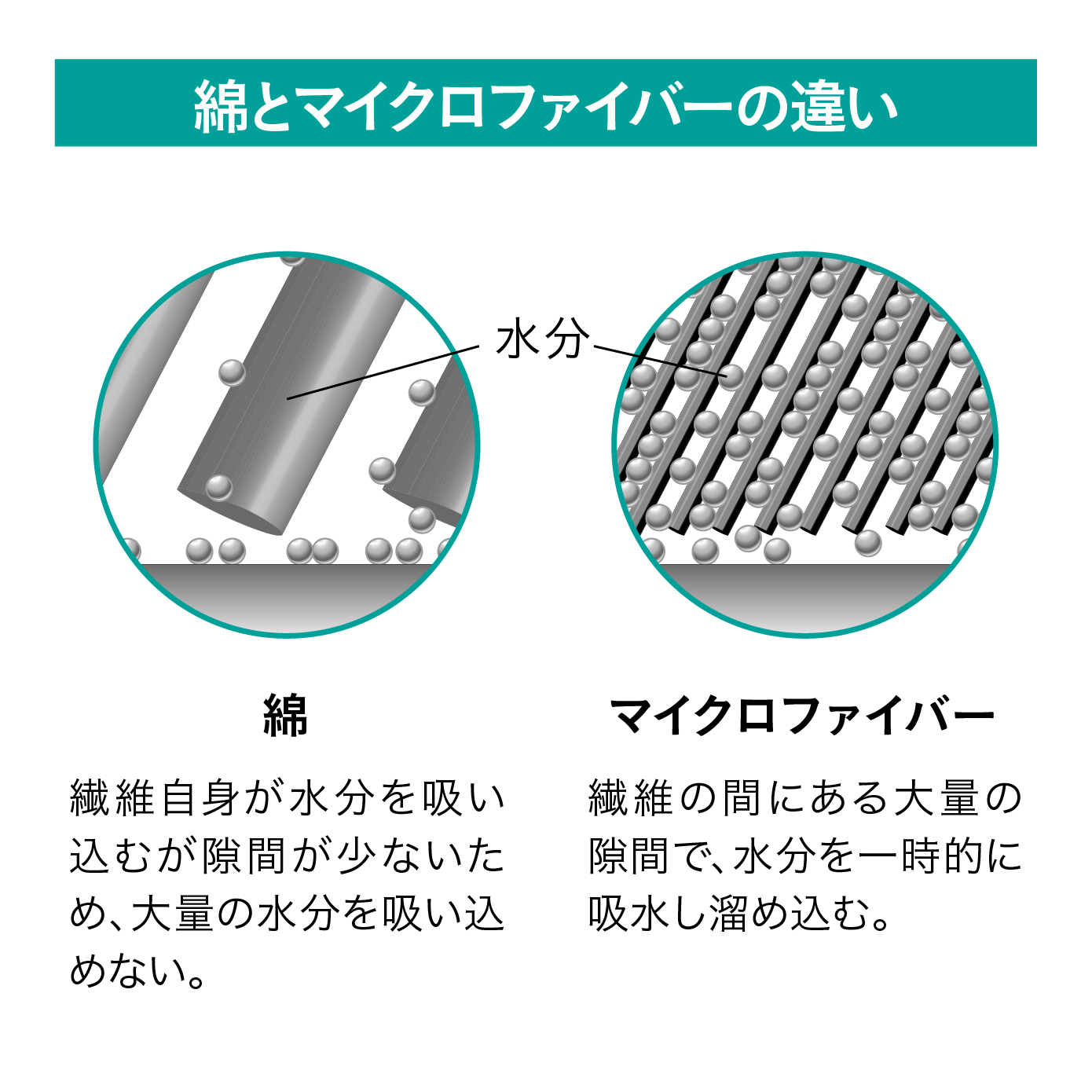 カラリトリコ