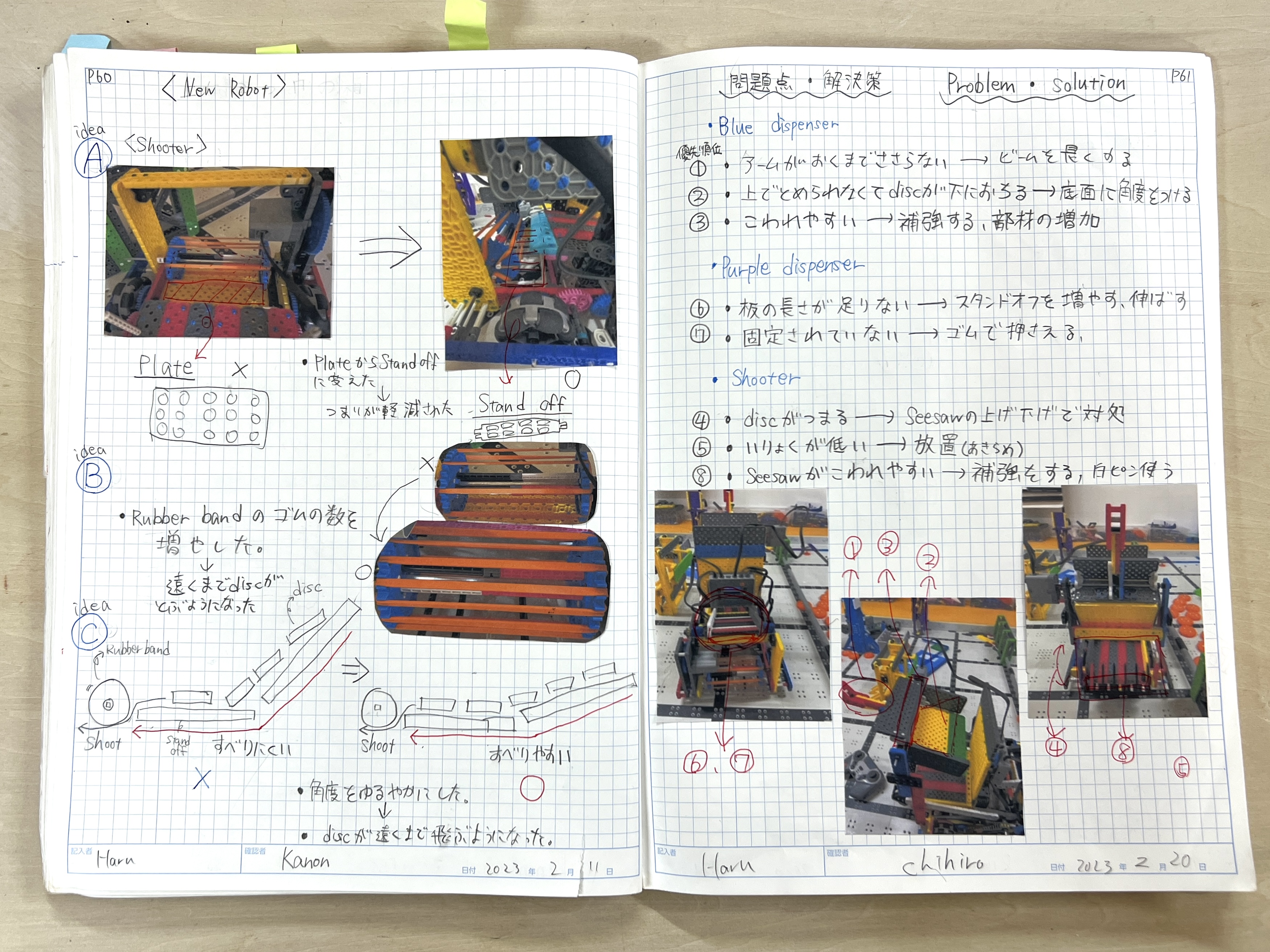 評価の高かったエンジニアリング・ノートブック