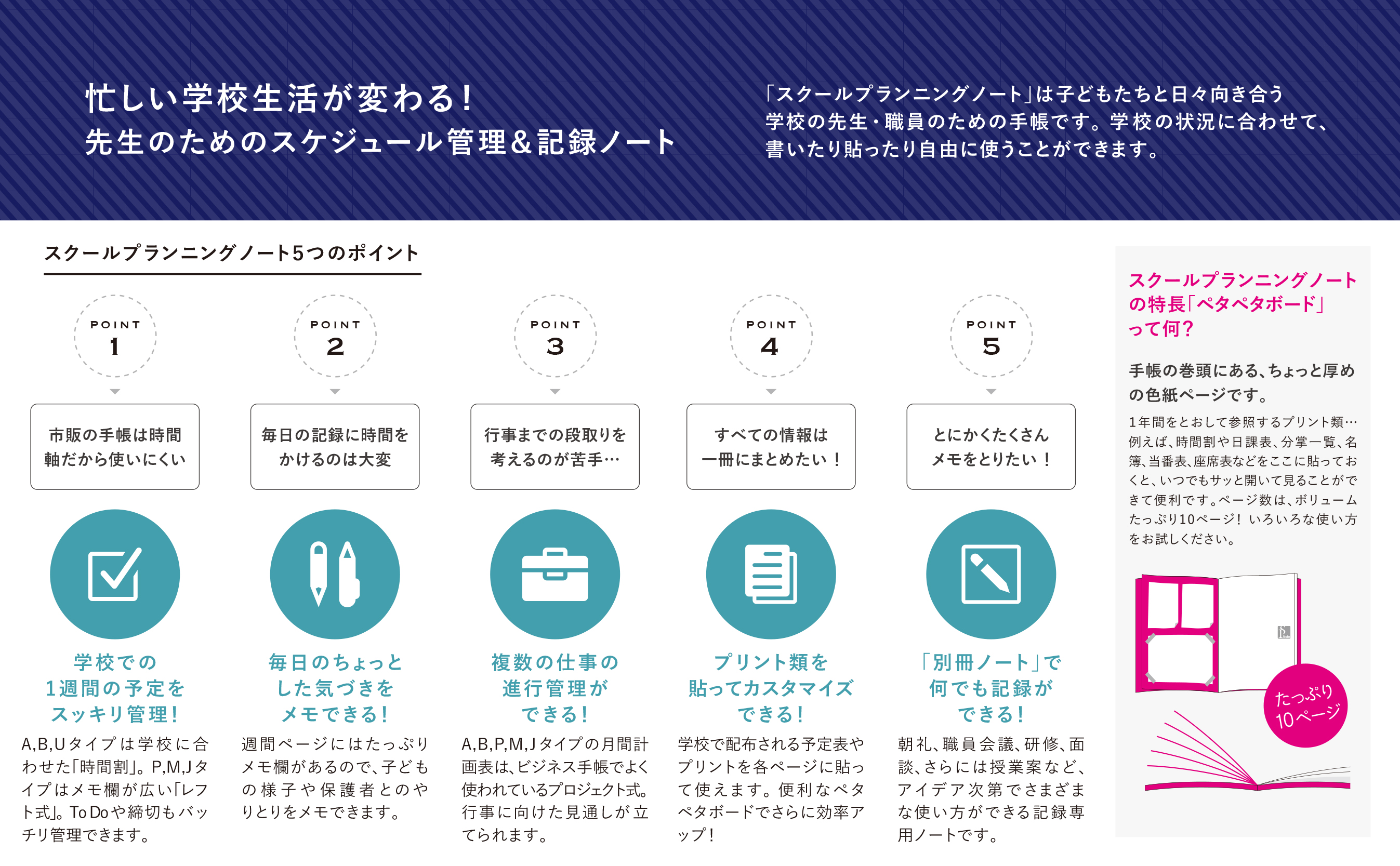 スクールプランニングノートの５つのポイント
