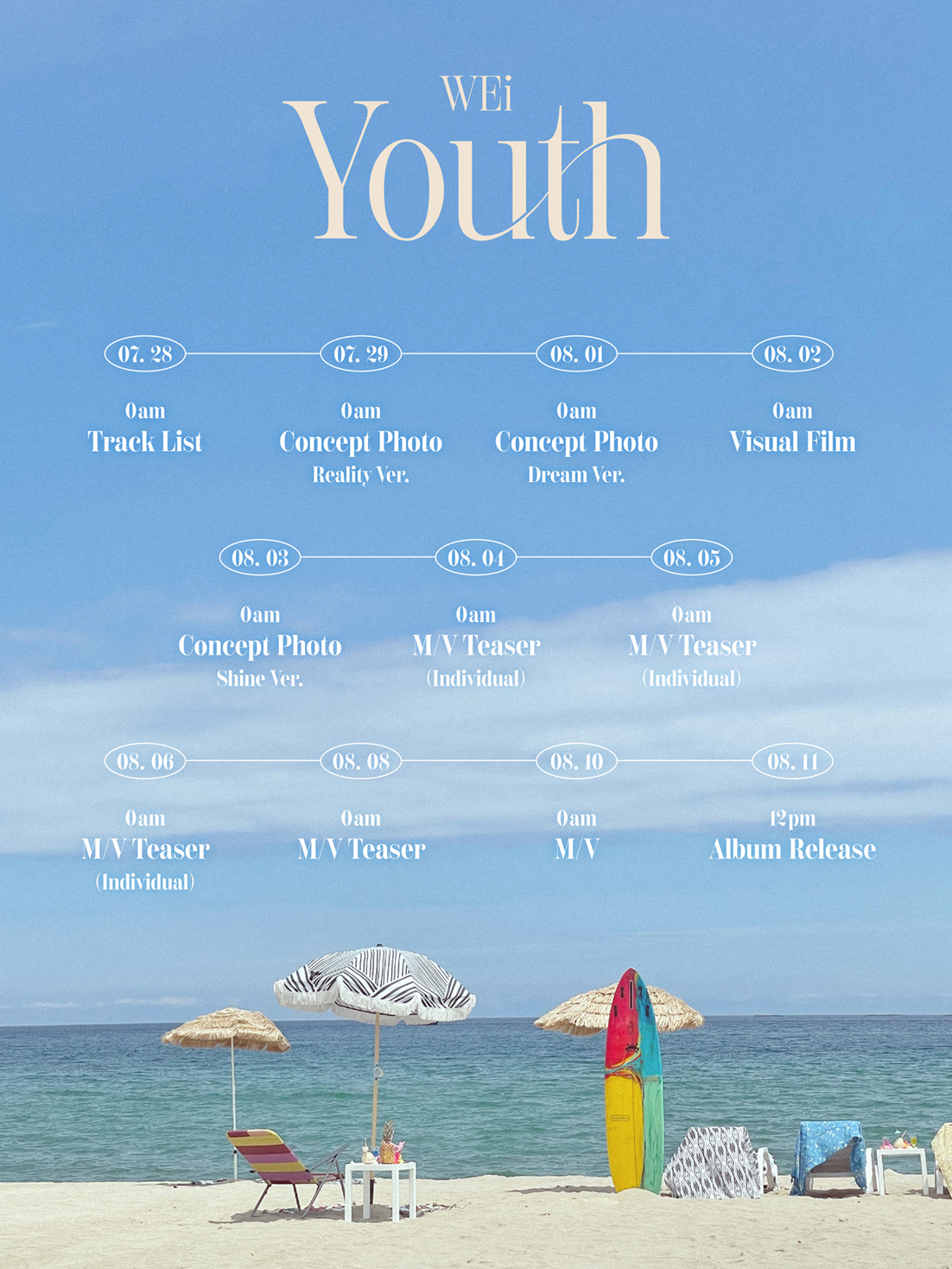 WEi Japan 1st Mini Album「Youth」PROMOTION PLAN.