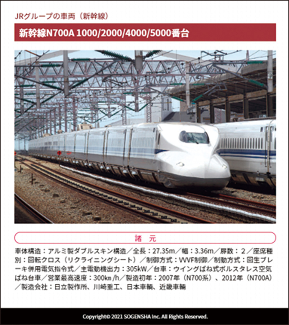 〈鉄道手帳WEB〉コンテンツ３ 関西の鉄道車両図鑑