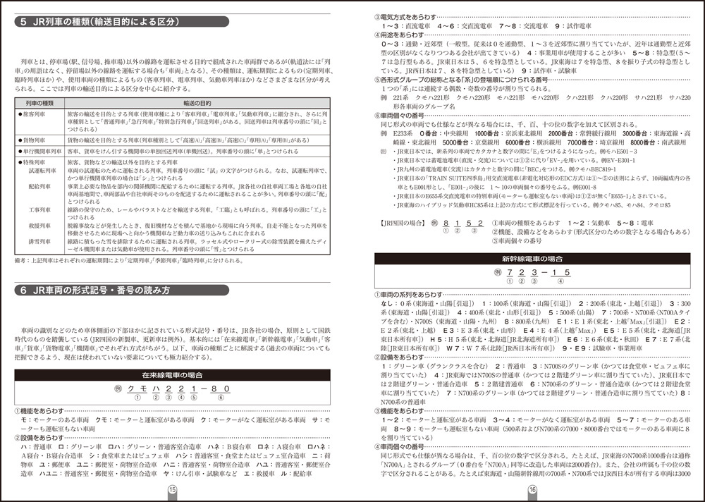 各種情報をまとめた資料編40ページ超