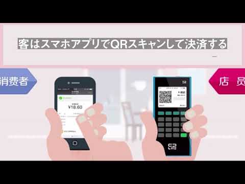 新型 通信環境に依存しない キャッシュレス決済端末 Smart Pay サービス開始 時事ドットコム