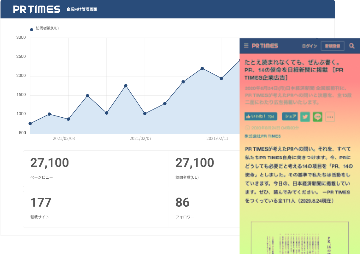 配信後に効果測定ができ、課題別の勉強会に無料で参加できます
