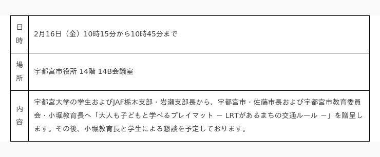 【JAF栃木】子ども向け交通安全ツールを宇都宮市へ寄贈 贈呈式を開催