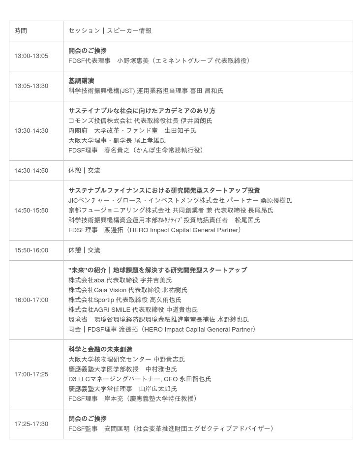 2023年7月21日(金)、『FDSF Global Conference 2023』開催が決定   一般社団法人科学と金融による未来創造イニシアティブのプレスリリース