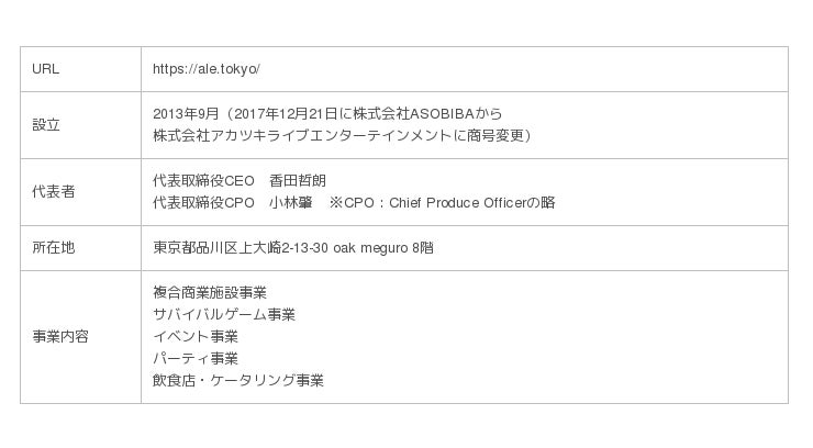 3月23 24 4月7日 Monotoryクラフトイベント開催 Rickie Gのライブ演奏とアートが織りなすワークショップの融合体験や青空個展プロデュースのクラフトマーケットなど盛り沢山 Traicy トライシー