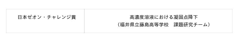 日本ゼオン、第20回高校化学グランドコンテストに特別協賛 日本ゼオン、第20回高校化学グランドコンテストに特別協賛