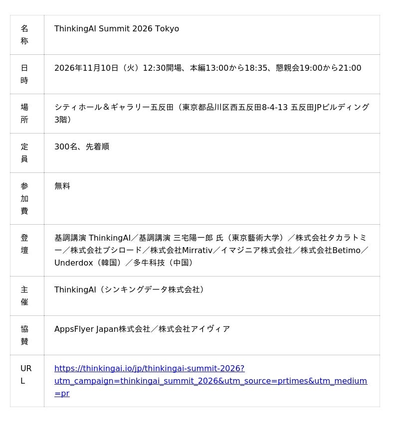 AppsFlyer Japan、アイヴィアの2社が、11月10日開催の「ThinkingAI Summit 2026 Tokyo」に協賛 ...