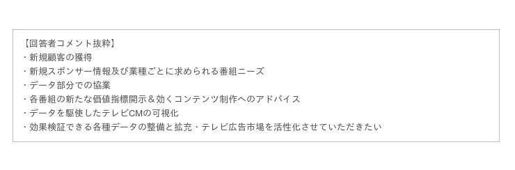 全国のテレビ局のコロナ禍におけるtvcm出稿の現状 コロナ禍の影響度は100 72 9 が宣伝予算の減少を実感 約半数が出稿がシビアになったと回答 朝日新聞デジタル M アンド エム