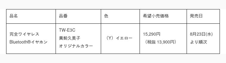 人気アニメ「特別編 響け！ユーフォニアム ～アンサンブルコンテスト